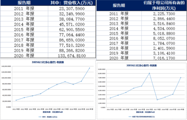 揭秘黄金背后的故事，金一钱到底多少克？