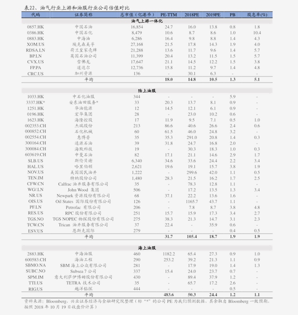 废铁回收价格今日走势分析