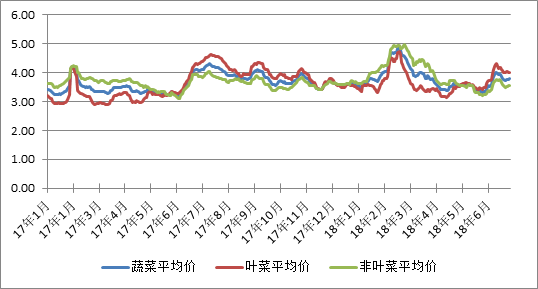 钯金950今日价格报价，市场走势与影响因素分析