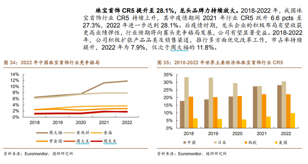 梦金园黄金价格的波动与影响因素分析