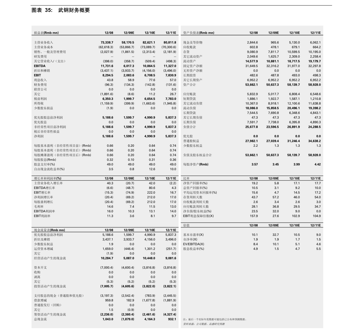 美元人民币走势K线图分析与预测