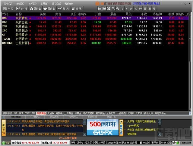 炒黄金软件平台，黄金交易的数字化时代