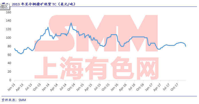 上海有色金属网金属交易网，重塑现代金属交易市场的典范