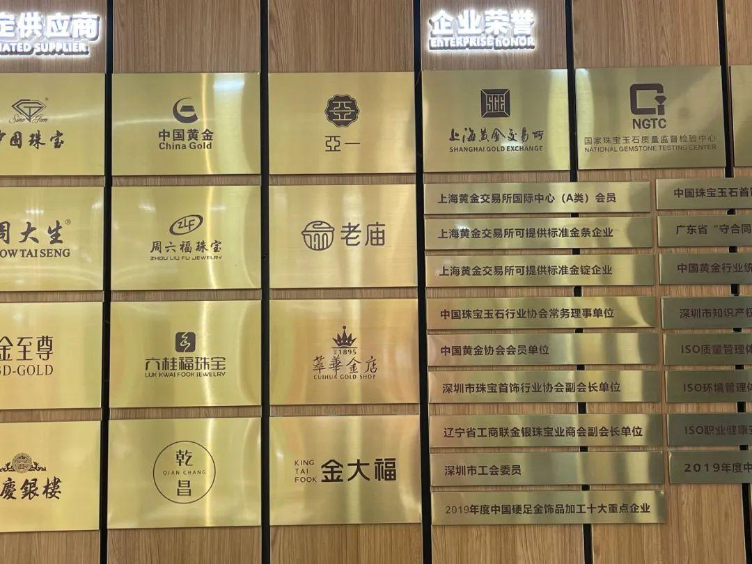 金价行情分析