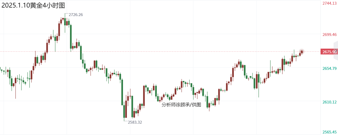 碎梦亦难舍 第53页
