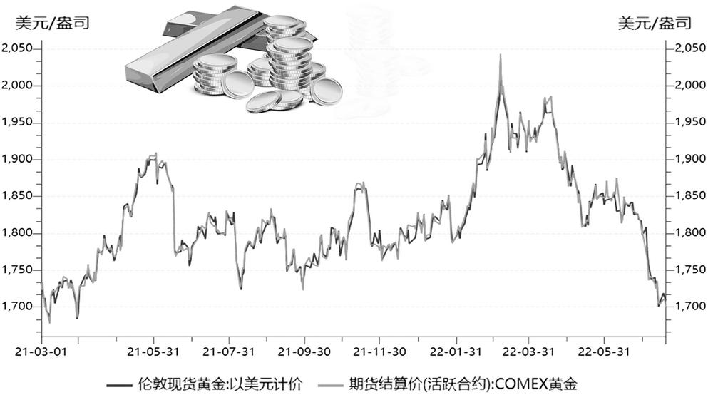 新澳门最精准正龙门—探索现代博彩业的魅力与机遇新澳门最精准正最精准龙门,2024新澳