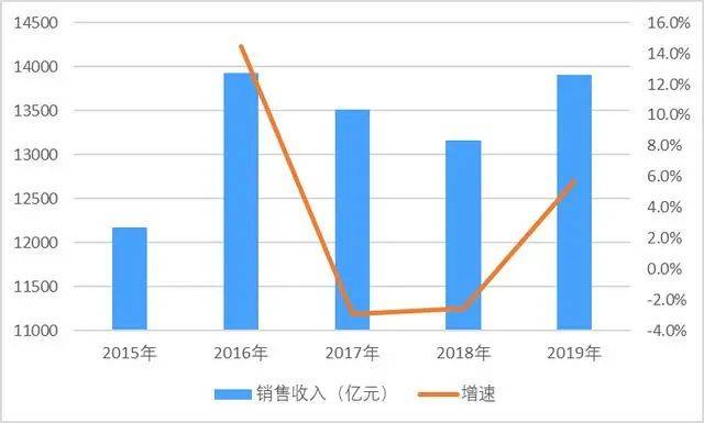 最新999足金回收今日价目表，金价波动下的市场现状与趋势分析