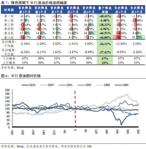 柒婳 第53页