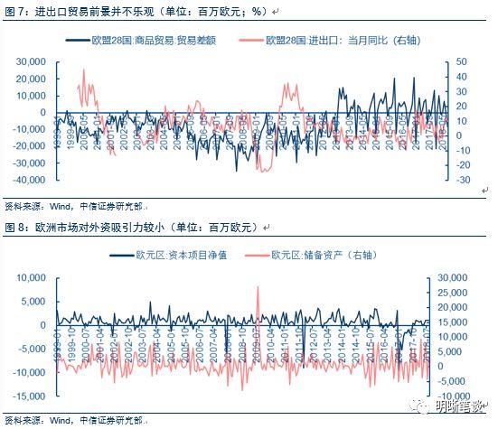一、美元汇率波动背后的经济因素——今日美元汇率深度解析