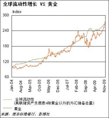 最新动态，关于24K99公制黄金的实时报价与市场趋势分析
