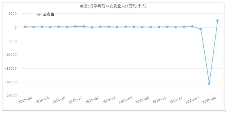 今日美元黄金盎司价格走势分析