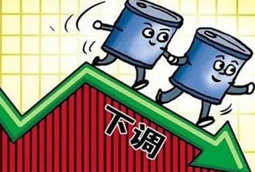 油价今夜将下调，影响、原因及未来展望