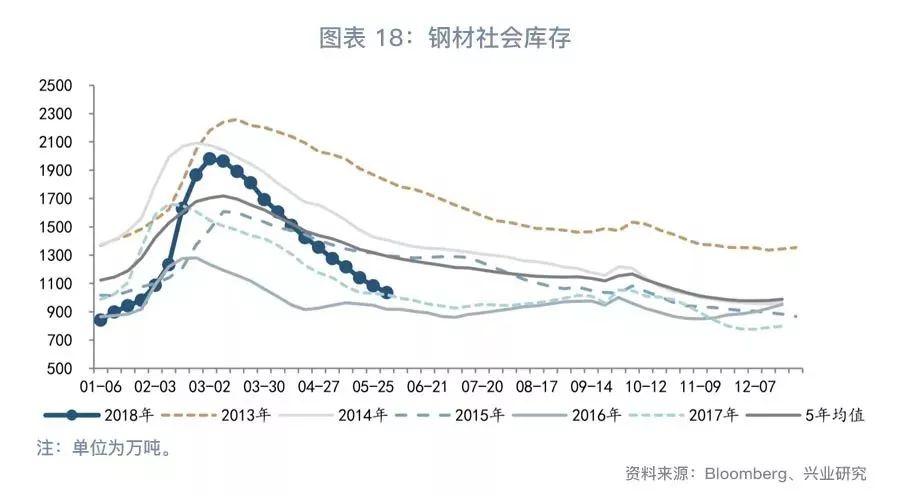 上海有色金属网铜价，市场走势、影响因素及行业洞察