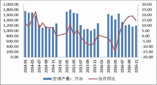上海期货长江今日铜价分析与展望