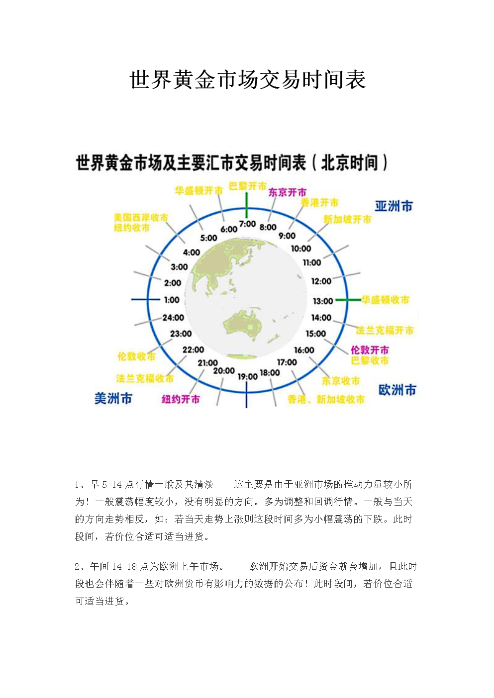 全球外汇黄金开盘时间表及其影响