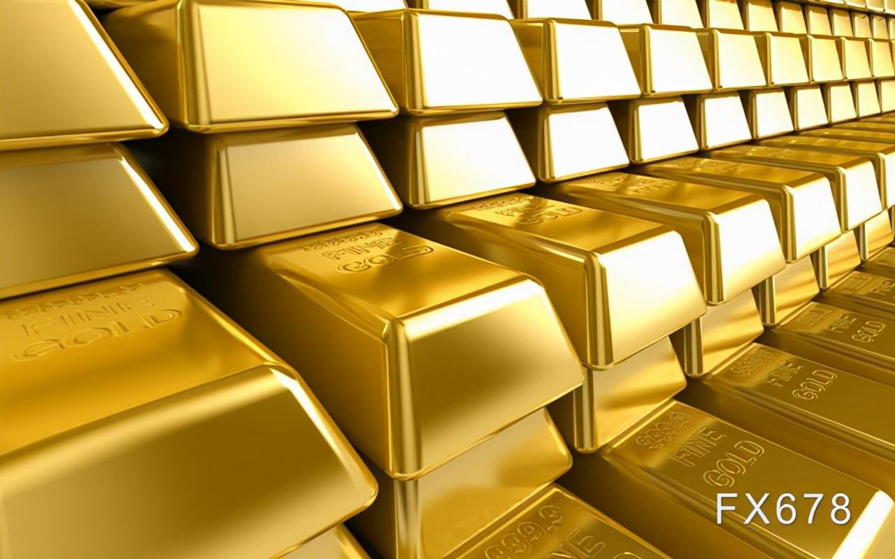 黄金价格查询