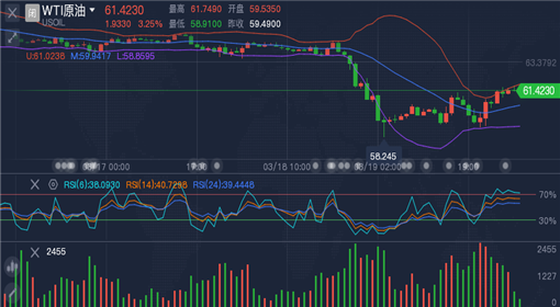 和讯白银国际金价走势图——深度解析与预测