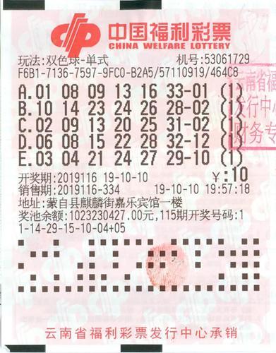 揭秘2020年双色球今日开奖号码——探索幸运之门