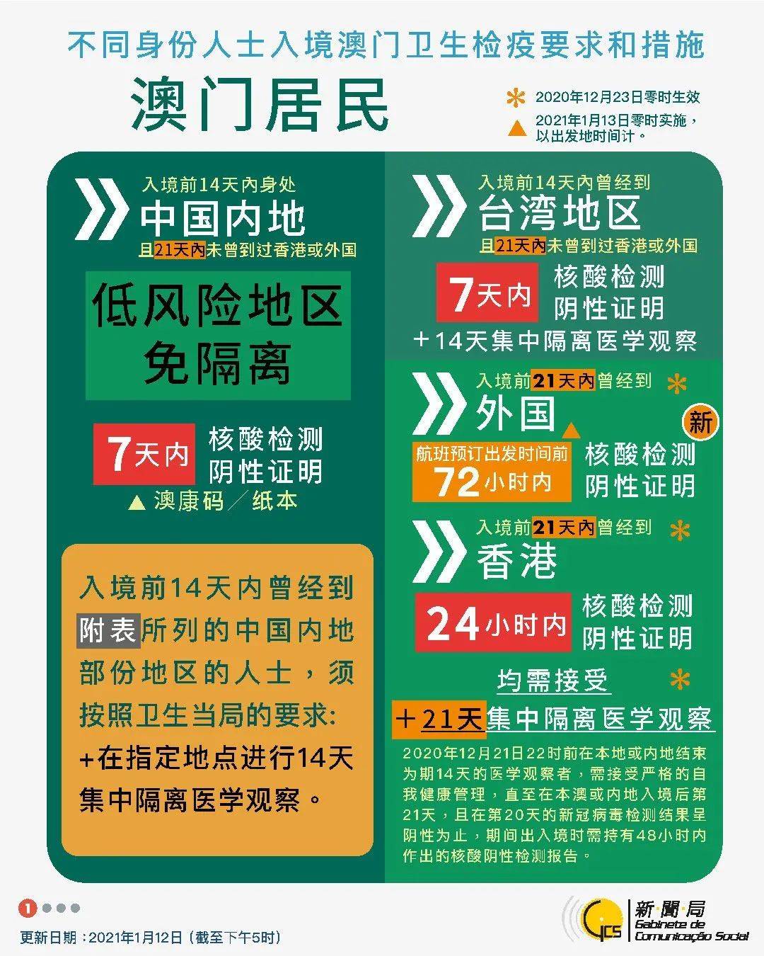 排列三试机号牛彩网今天，探索数字彩票的魅力与策略