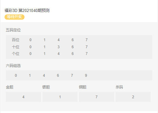 福彩3D出号走势图新浪版，探索彩票走势的奥秘