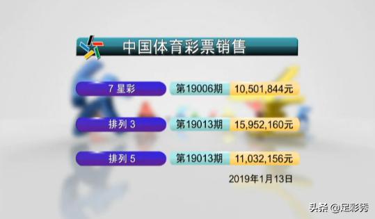 大乐透七星彩的魅力与探索
