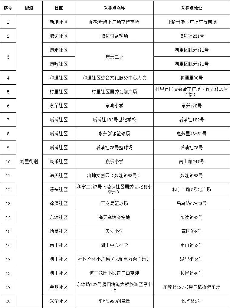 福建体彩22选5今晚开奖，你准备好了吗？