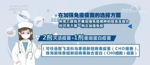 安徽智飞龙科马新冠疫苗，筑起健康防线的重要力量
