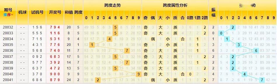 那男人是我的命 第50页