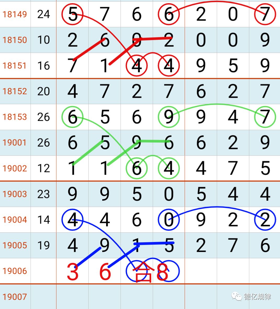澳门彩票开奖结果，探索20年来的风云变幻与未来展望2023年澳门开奖结果查询今天