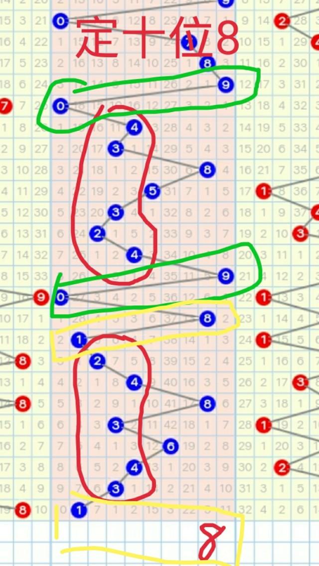 探索前沿科技，揭秘3D走势图（带连线专业版）在预测领域的深度应用——以2021年为观察点