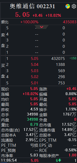 探索排列3开奖号的预测之道