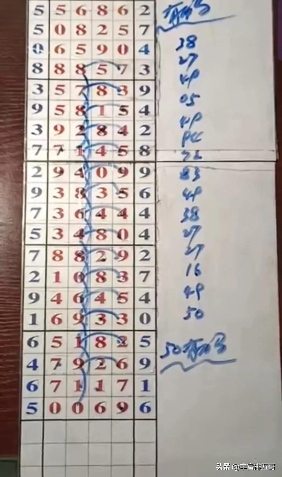 奈絲凸咪球 第53页