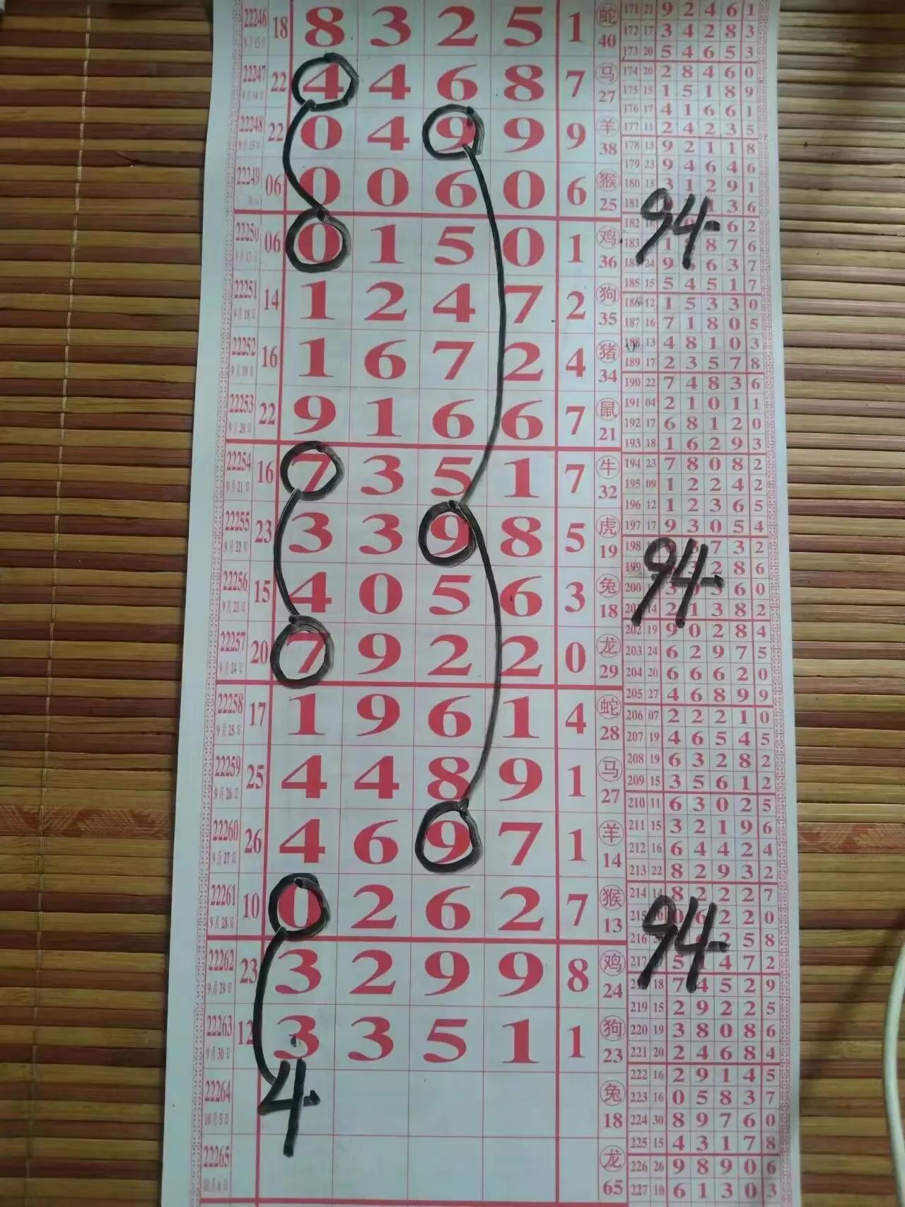 排列五预测专家精准预测分析