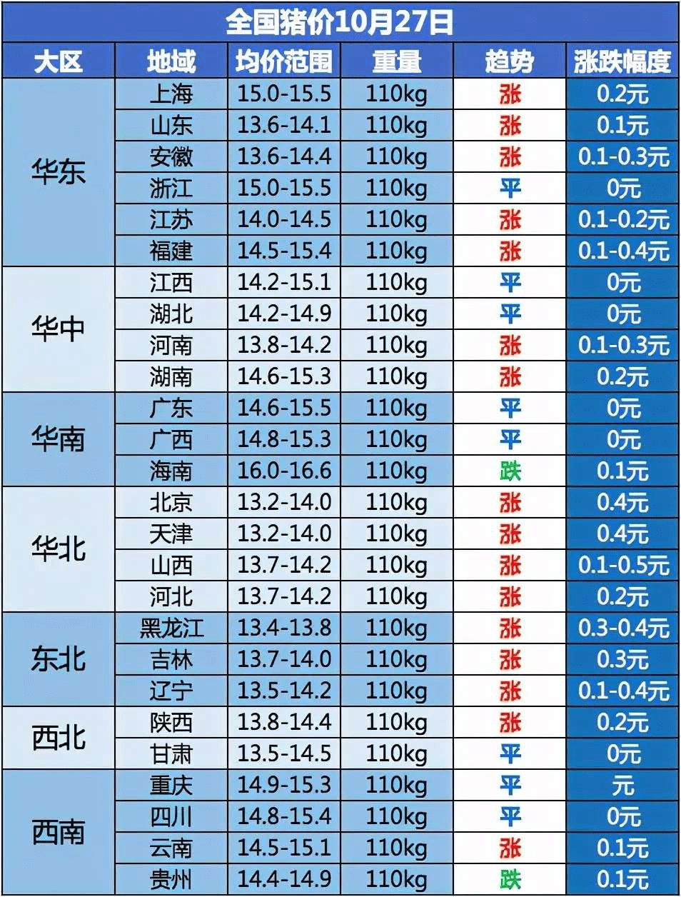 双色球05071527293009的独特魅力与探索