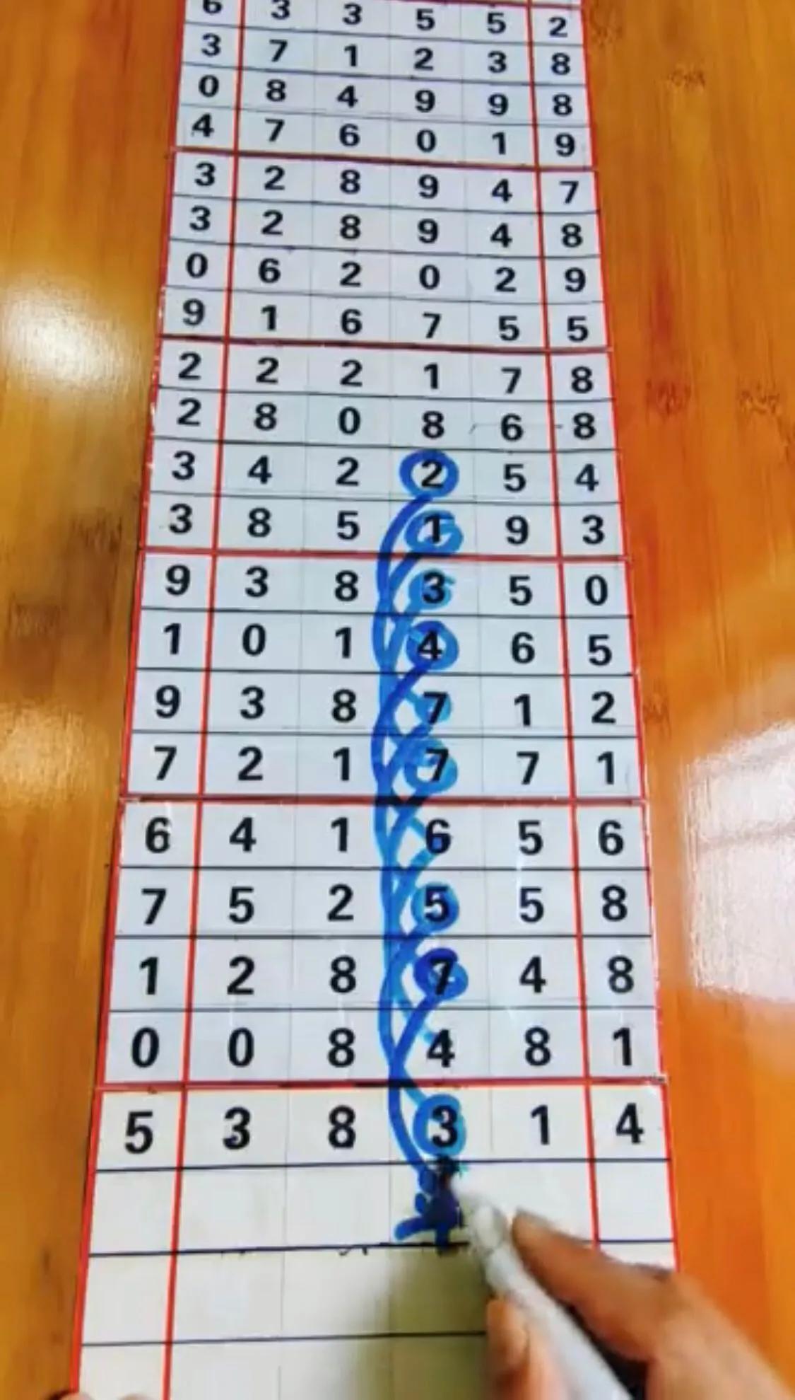 探索排列三走势图综合版规律