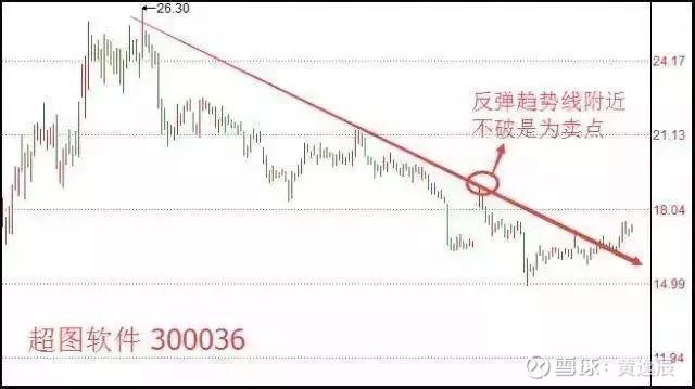 排5走势图带连线南方版，解读彩票走势图的重要性与策略