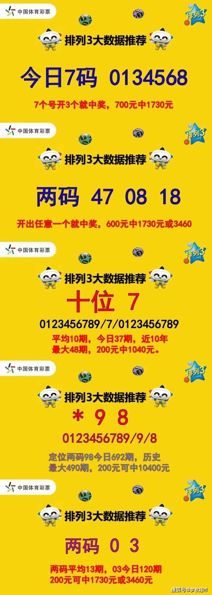 探索排列三体彩走势图新浪，预测与策略的新纪元