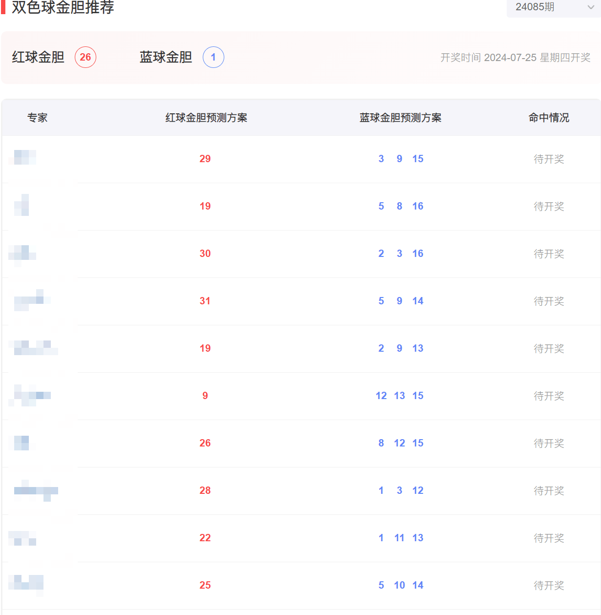 双色球历史号码比较器彩吧，探索彩票世界的神秘工具