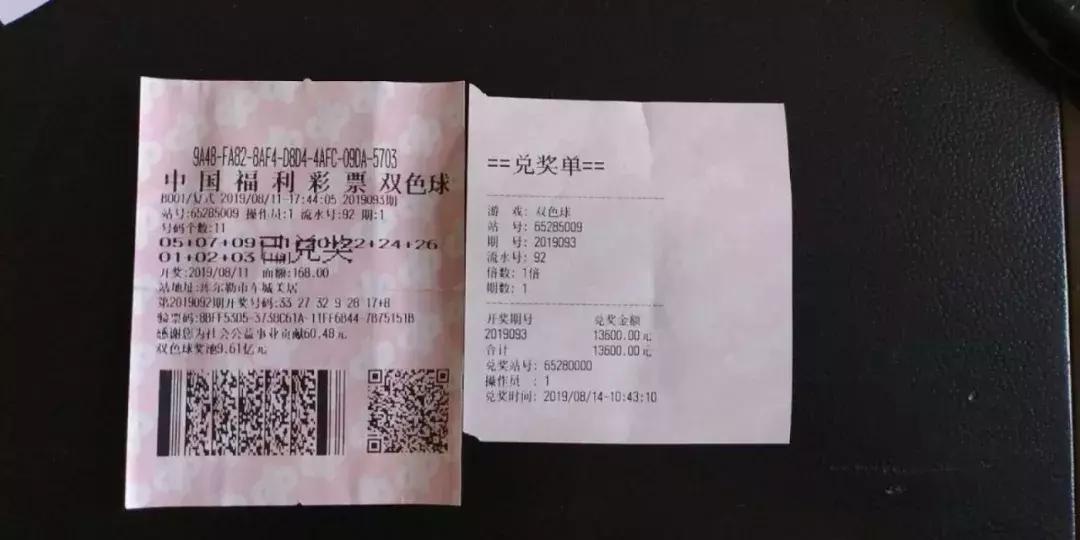 福彩3D彩民之家深度分析