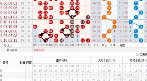 辽宁11选5选号平台深度解析