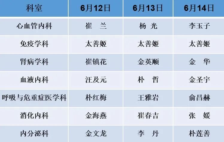 双色球第2020110期开奖结果查询表及深度解读