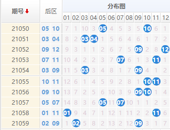 体彩大乐透下期免费预测号码——揭秘彩票背后的秘密