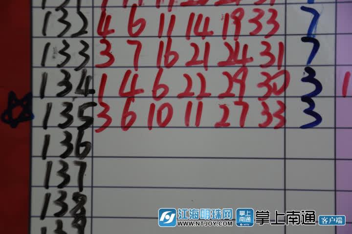 双色球开奖查询结果表，探索数字背后的幸运故事（以第2019135期为例）