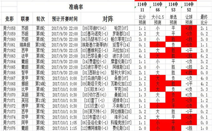 澳彩之家2021年资料详解，洞悉彩票行业的最新动态与趋势
