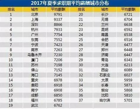 广东福彩快8走势图，探索数字世界的奥秘与魅力