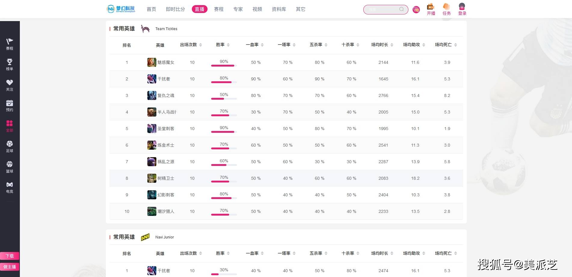 Win007球探网，即时比分数据，掌握赛事动态的首选平台