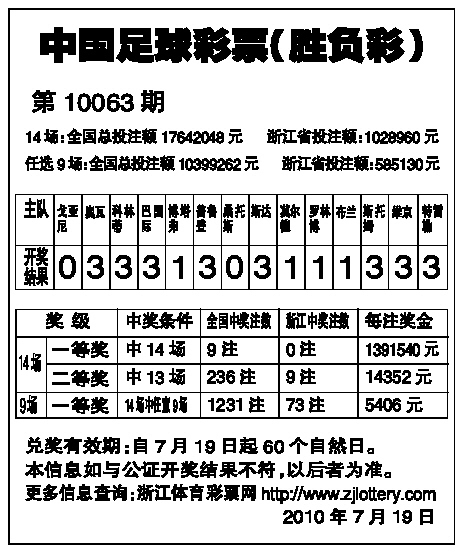 中国体育竞彩网胜平负计算器，解析与探索