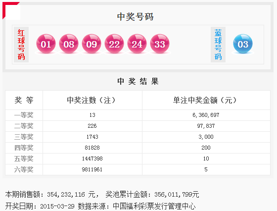 今日中国福彩开奖结果，希望与梦想的新篇章