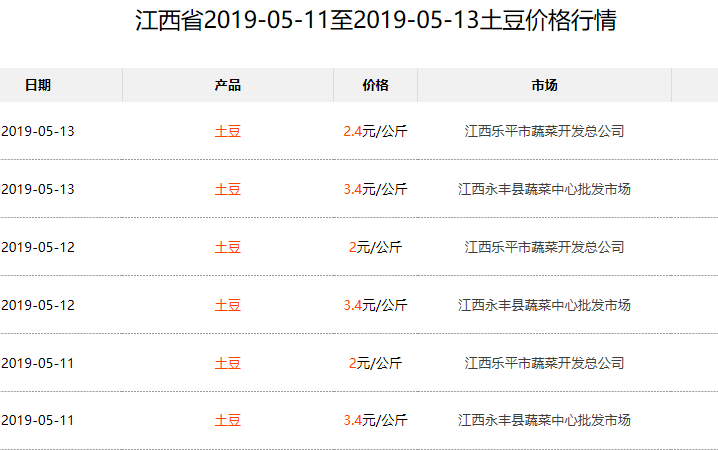 彩市2024年休市一览表最新，行业调整与应对策略
