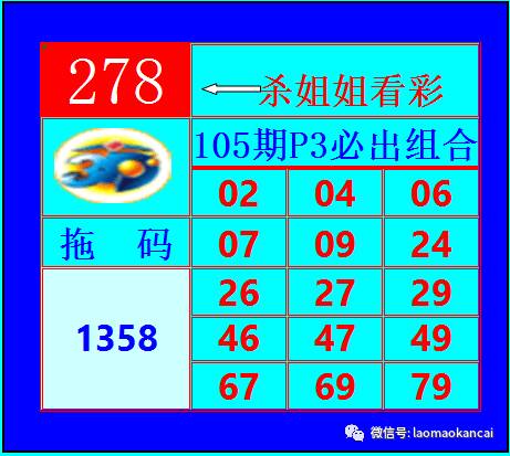 排列三今日试机号近10期，分析与预测